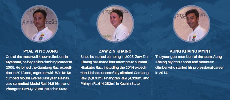 The three climbers taking part in the upcoming expedition. (Soe Lwin | Frontier)