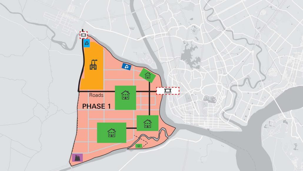  New Yangon City Development