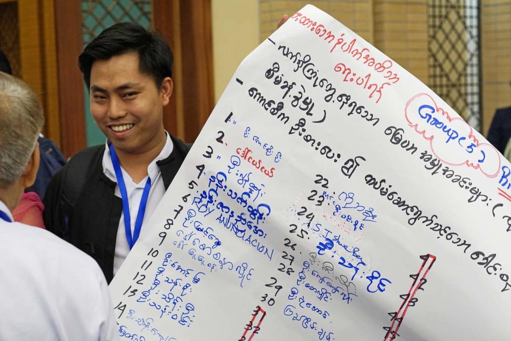 Attendees at the National Land Use Forum in Nay Pyi Taw take part in a group discussion. (Eva Hirschi | Frontier)