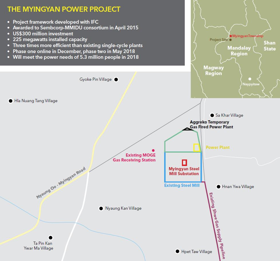 An overview of the Myingyan gas power plant project. (Frontier)