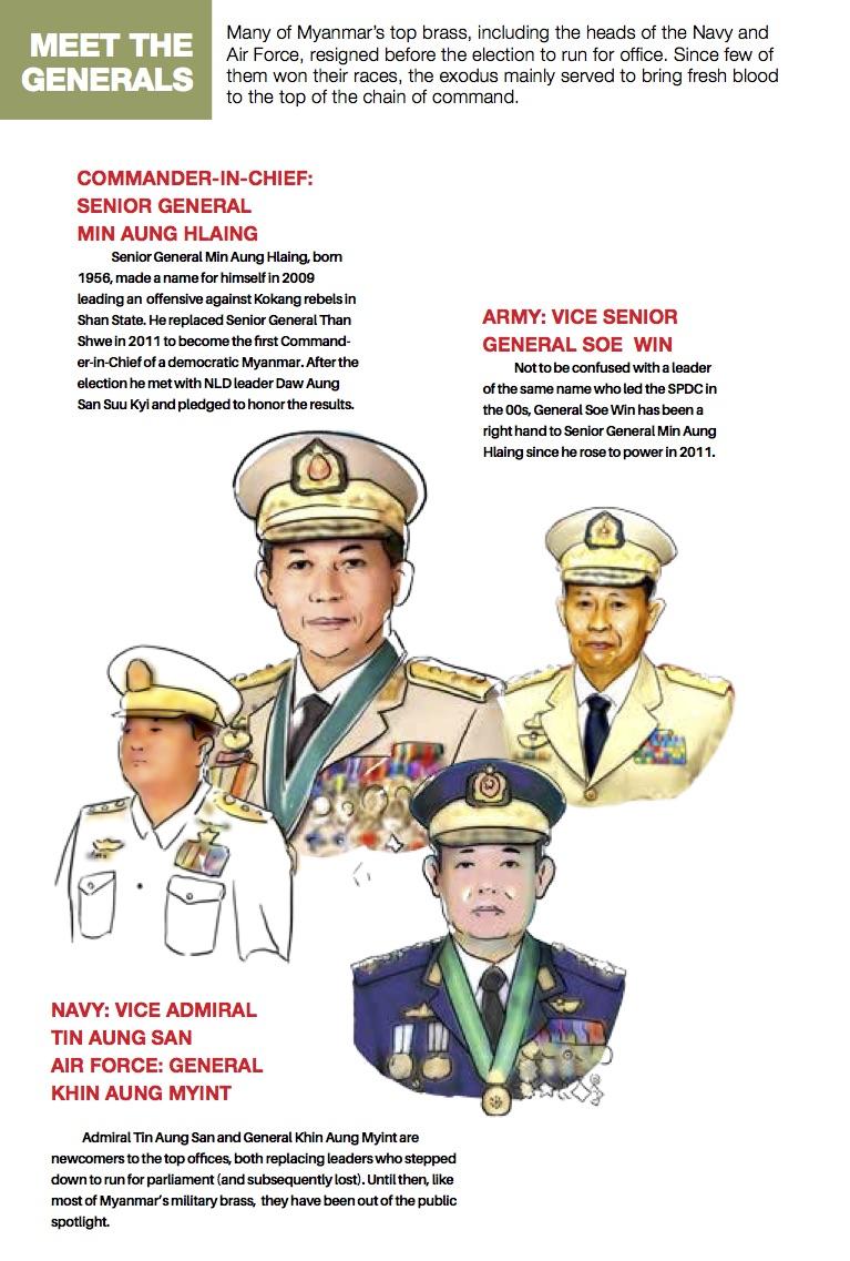 Many of Myanmar’s top brass, including the heads of the Navy and Air Force, resigned before the 2010 election to run for office. Since few of them won their races, the exodus mainly served to bring fresh blood to the top of the chain of command.