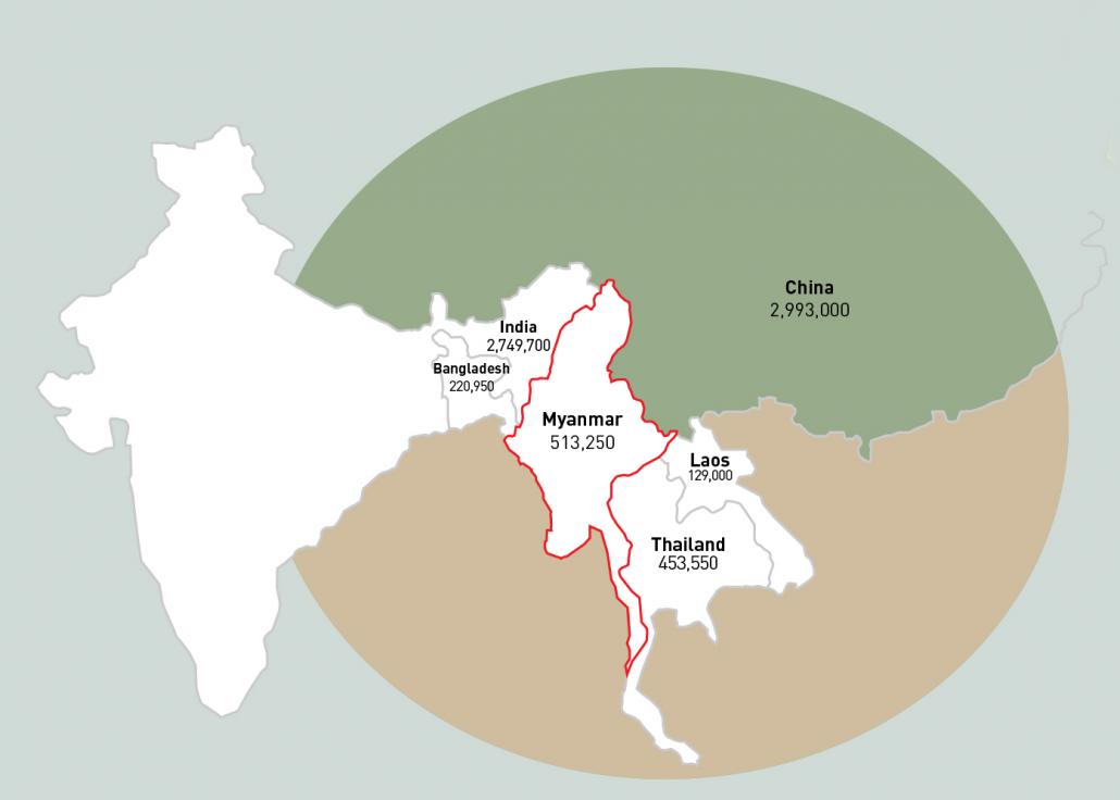 Myanmar's military is larger than those of both Thailand and Bangladesh, despite the country's smaller population.