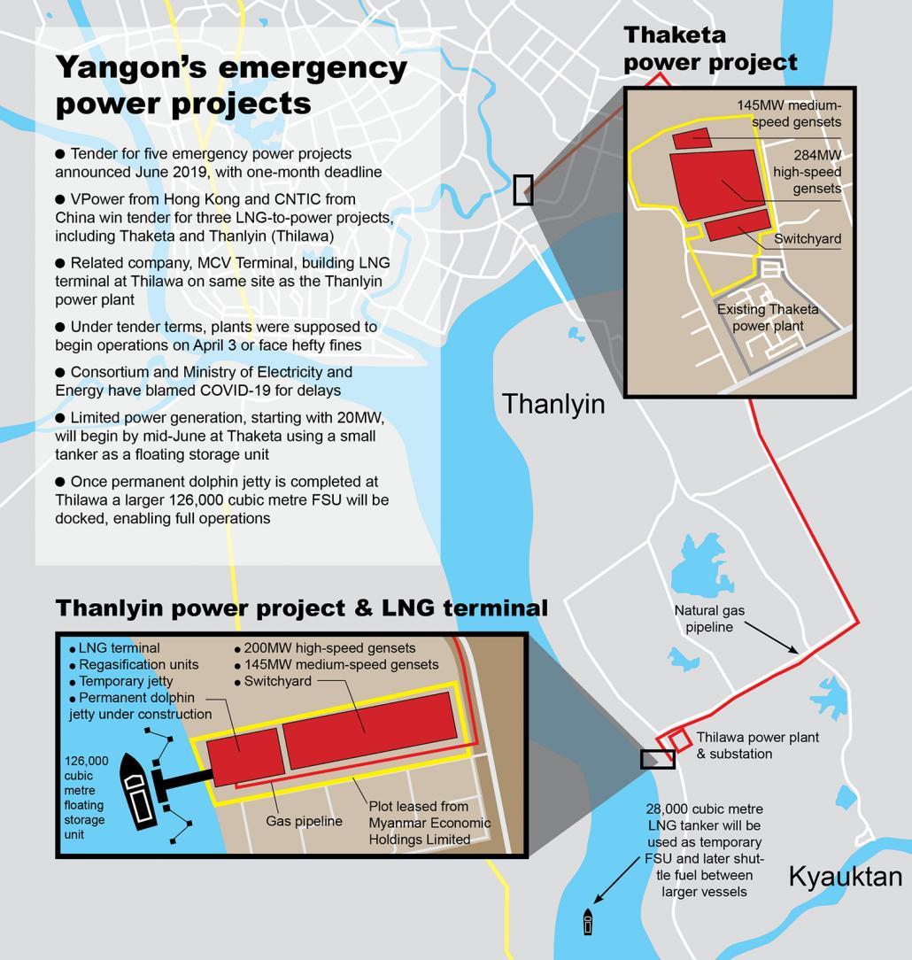 Delayed Lng Projects Set To Deliver First Power As Govt Approves Contract Frontier Myanmar