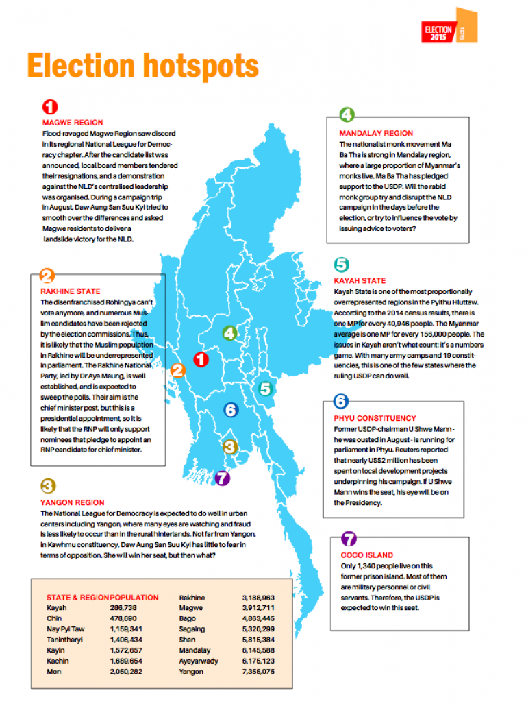 infographic-election-hotspots-1582177922