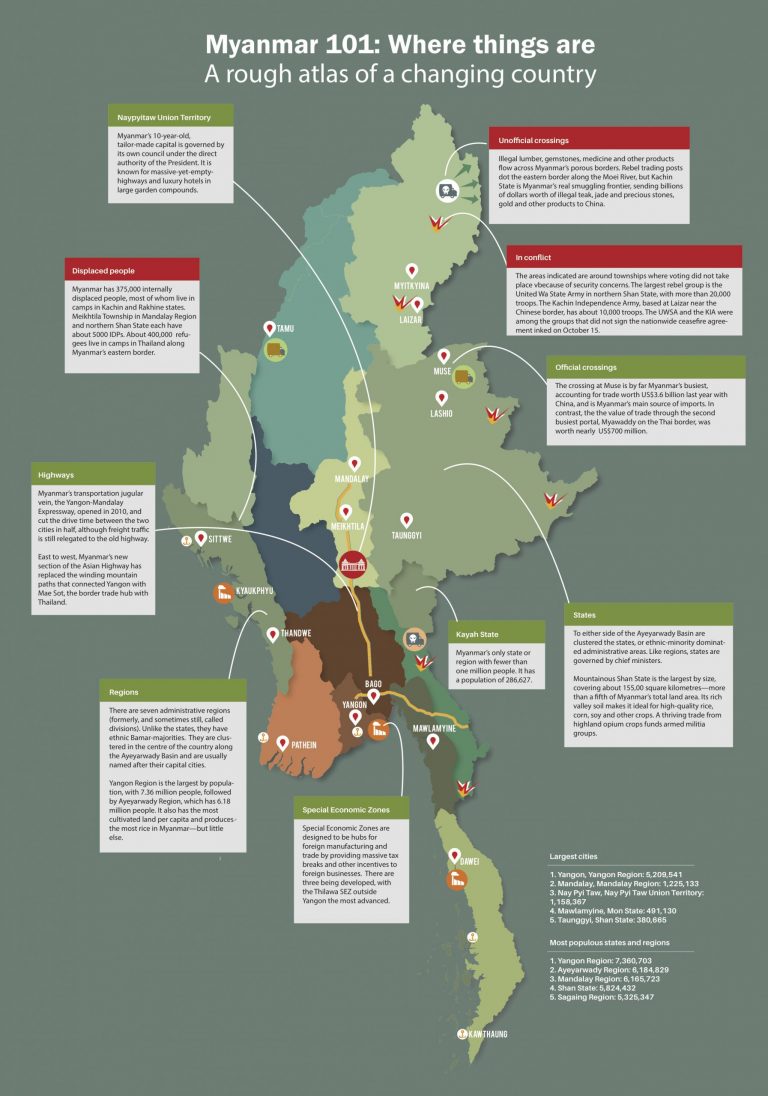 infographic-myanmar-101.jpg