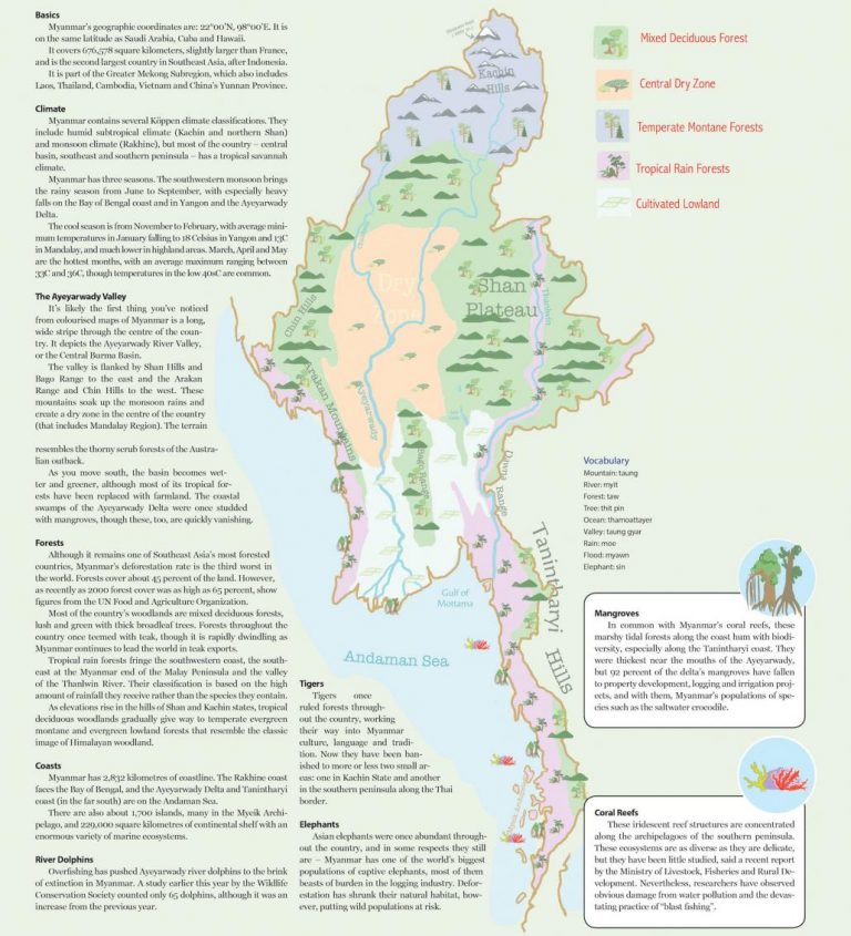 myanmar-geography-101-1582105200