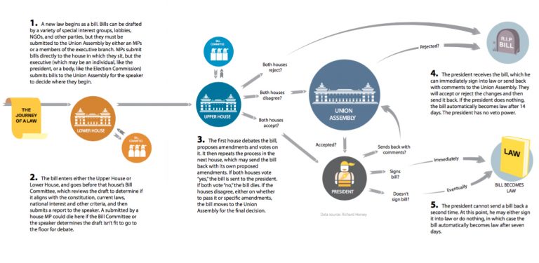 parliament-101.jpg
