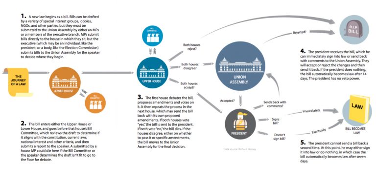 parliament-101.jpg